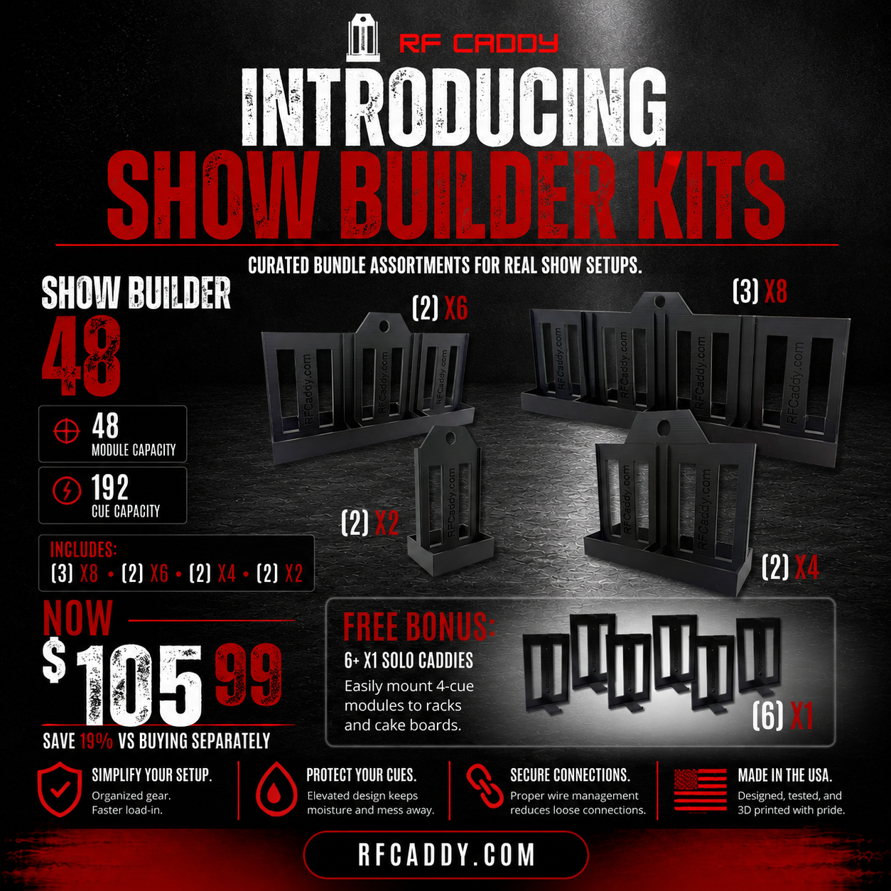 Show Builder 48 — 48 Modules / 192 Cues